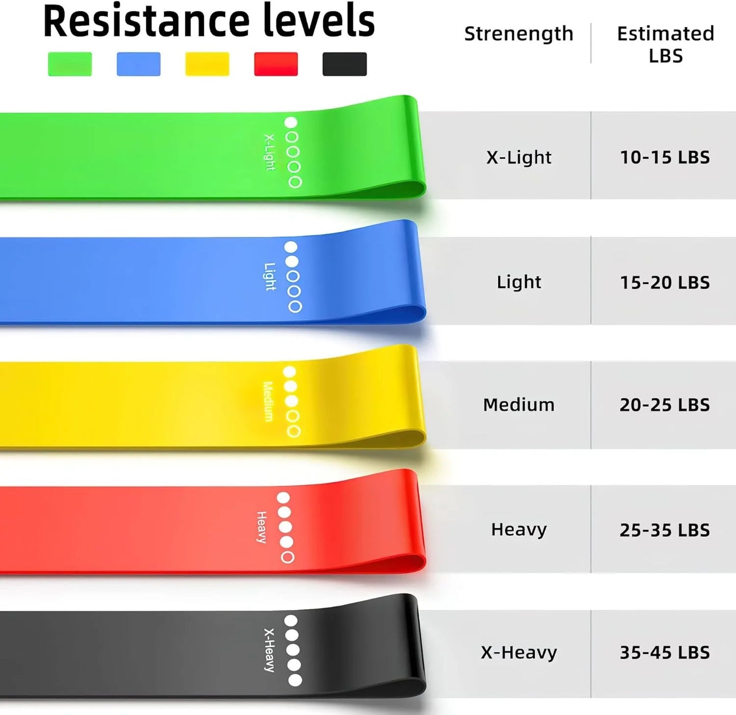 Elastic Power Bands
Yoga Gym Equipment Elastic Rubber Loop